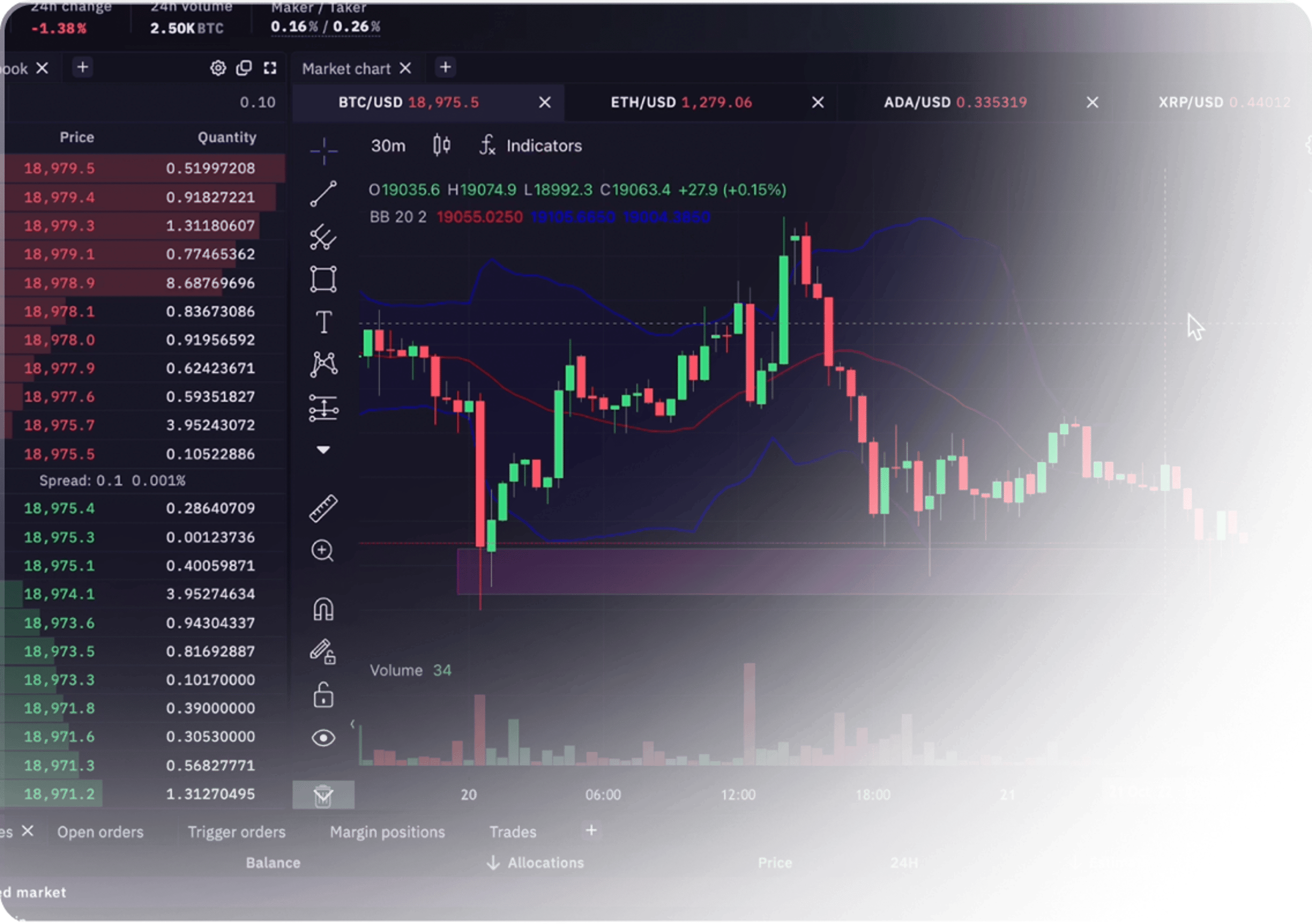 How to analyze trends