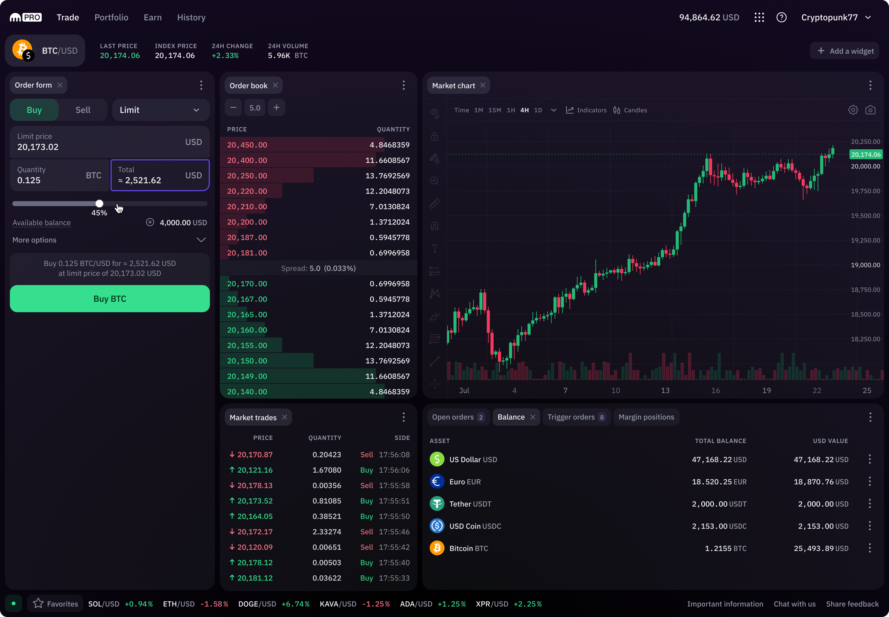Trading interface